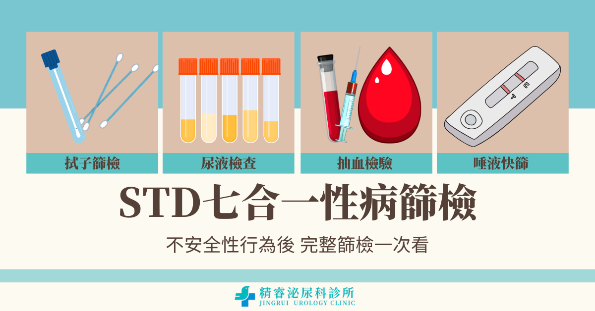 性病檢測STD TEST｜了解感染風險，守護你的健康與隱私 photo